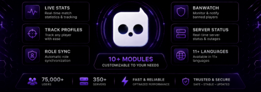 R6Sync Bot Banner